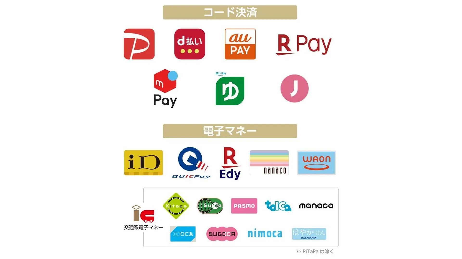 池袋北口驿apa酒店 東京都
